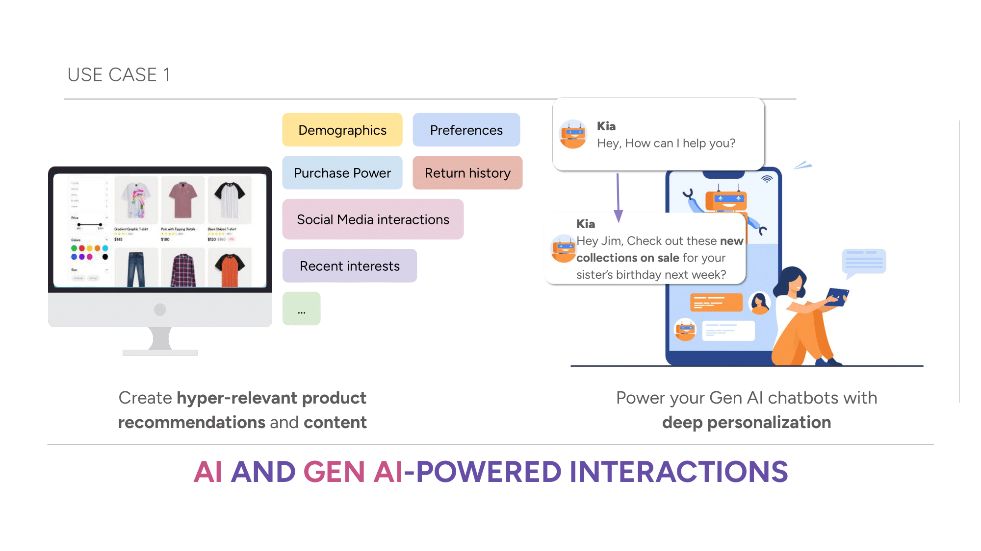 Use Case for AI-powered interactions in e-commerce