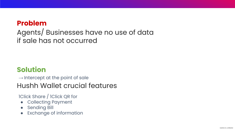 Wallet Problem Statement