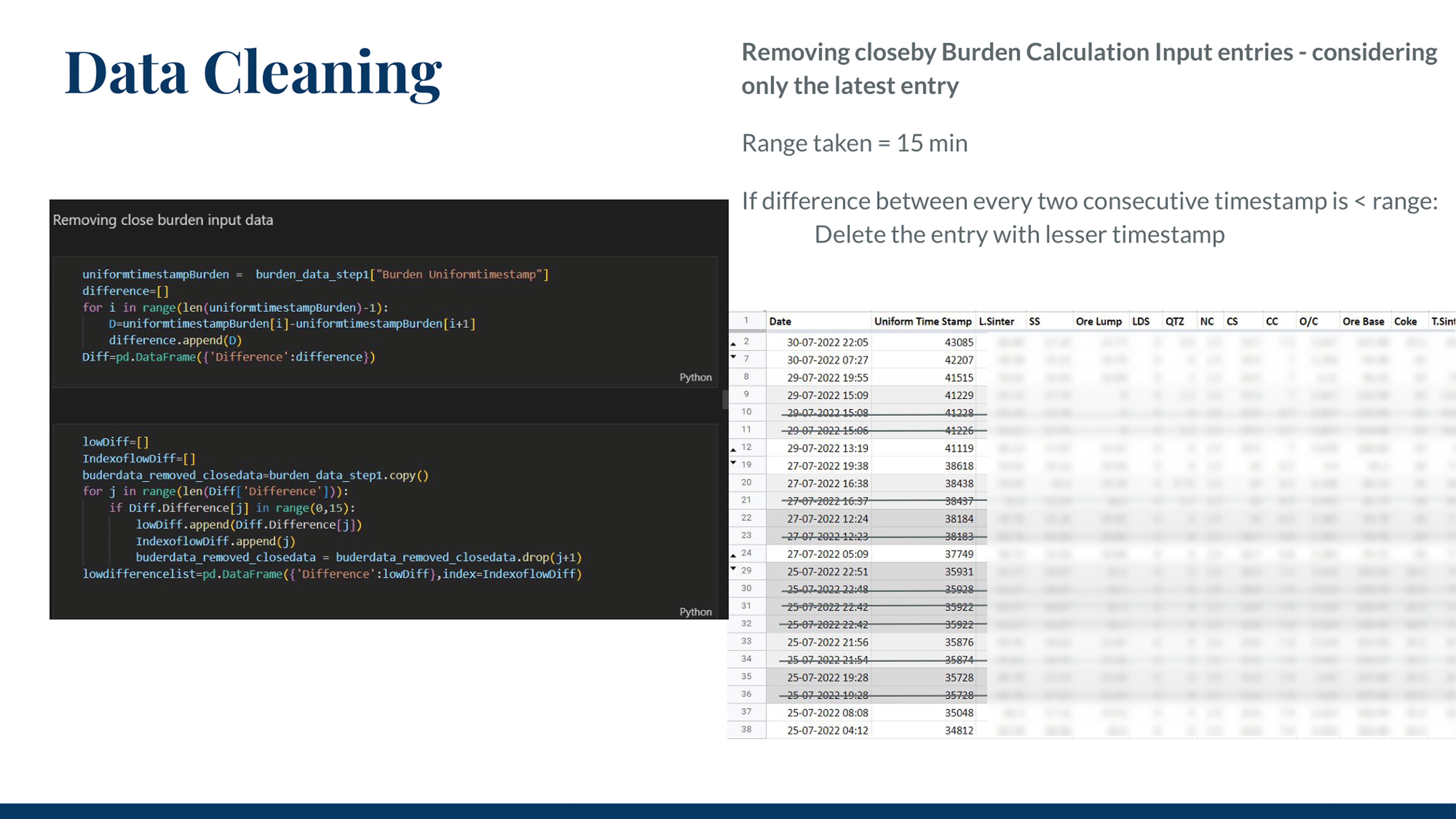 Python code snippet for data cleaning and timestamp matching